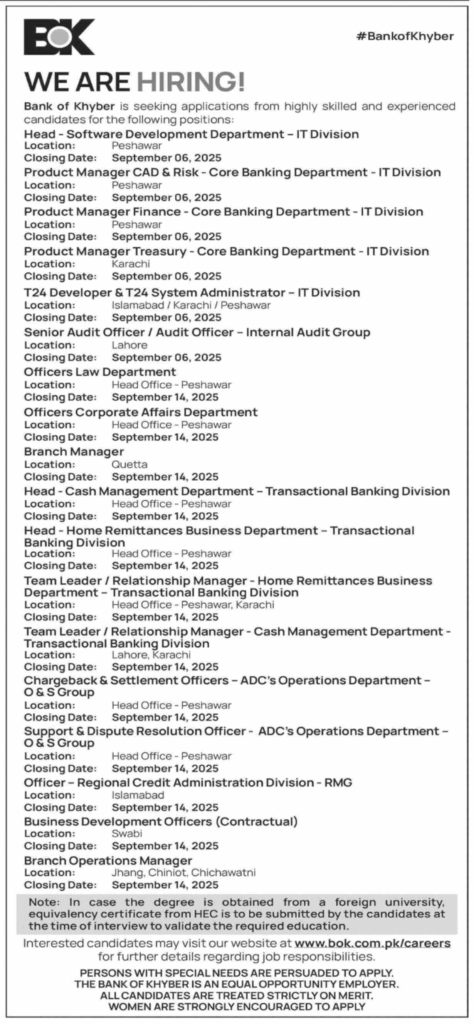 Bank of Khyber BOK Multiple Jobs 2025