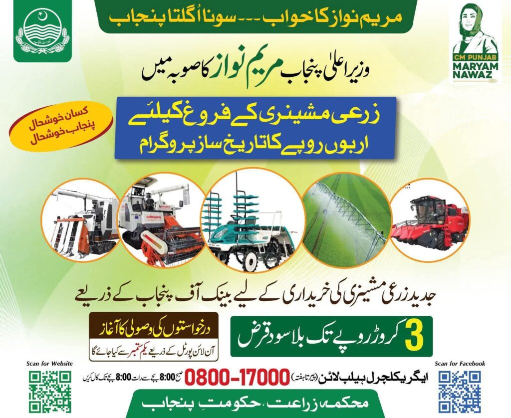 CM Punjab Loan Program 2025 for Kissan