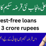 CM Punjab Loan Program 2025 for Kissan