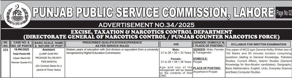 PPSC Assistant Jobs Advertisement 2025