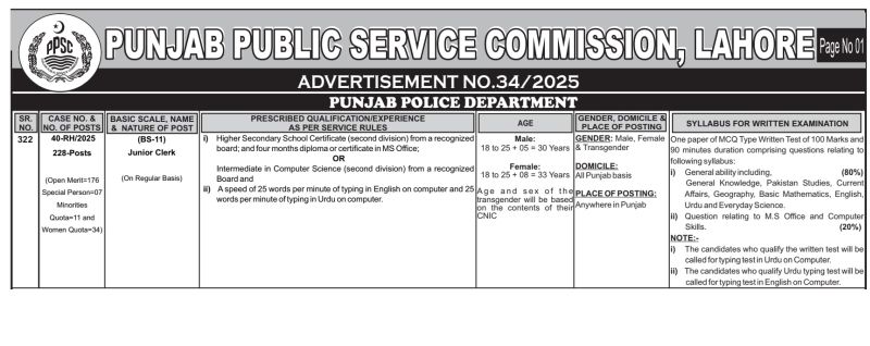 Punjab Police Junior Clerk Jobs Advertisement 2025 by PPSC