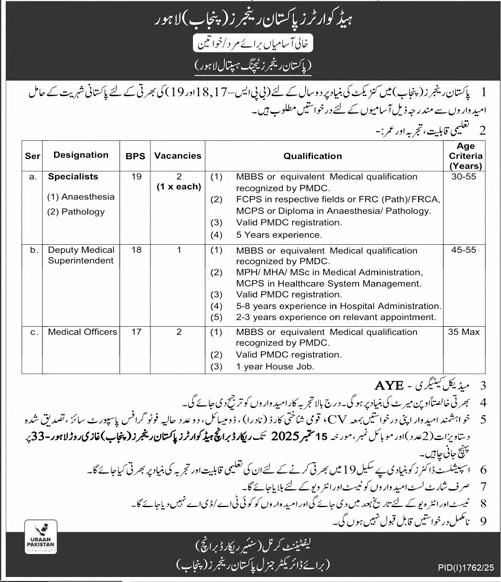 Female Medical Staff jobs 2025 in Pakistan Rangers Punjab Lahore