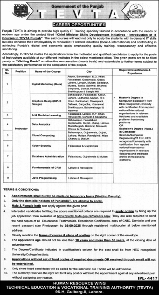TEVTA IT Instructor Jobs 2025 in Punjab