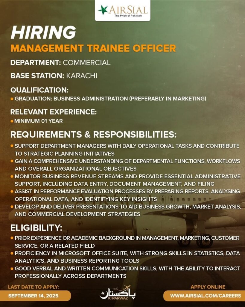 Management Trainee Officer Jobs 2025 in AirSial Airline