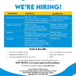 Urgent Staff Required